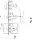 Fig. 35 - Variable header and object payload
