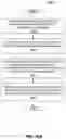 Fig. 48 - Variable header and object payload