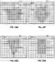 Fig. 52 - Variable header and object payload