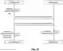 Fig. 62 - Variable header and object payload