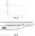 Fig. 65 - Variable header and object payload
