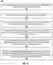 Fig. 71 - Variable header and object payload
