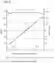 Fig. 07 - Position measuring device