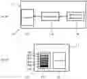 Fig. 02 - PERACETIC ACID FORMULATION CONCENTRATION DETERMINATION METHOD