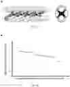 Fig. 02 - METHOD FOR CONTROLLING PROTEIN DIMERIZATION USING AN INTRAMOLECULAR TO INTERMOLECULAR CONFORMATIONAL SWITCH