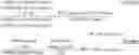 Fig. 02 - METHODS FOR PREDICTING THERAPEUTIC BENEFIT OF ANTI-CD19 THERAPY IN PATIENTS