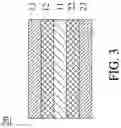 Fig. 03 - STACKING STRUCTURE AND TOUCH SENSOR
