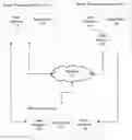 Fig. 01 - System and method for providing smart print settings