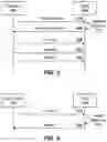 Fig. 03 - Method and system for low latency data management