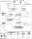 Fig. 01 - Systems and methods for multi-nodal stream processing framework for partitioned database