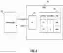 Fig. 09 - Systems and methods for multi-nodal stream processing framework for partitioned database