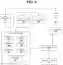 Fig. 06 - User-specific media playlists