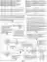 Fig. 02 - Transitory salient attention capture to draw attention to digital document parts