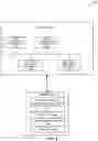 Fig. 06 - Management of local signing of software packages using a trusted execution environment