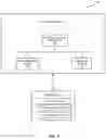 Fig. 08 - Management of local signing of software packages using a trusted execution environment