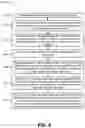Fig. 08 - Data lineage management