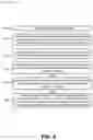 Fig. 10 - Data lineage management