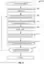 Fig. 06 - Systems, methods, and devices for secured nonvolatile memories