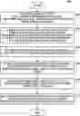Fig. 01 - Methods, systems, and media for testing insider threat detection systems