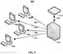 Fig. 06 - Methods, systems, and media for testing insider threat detection systems