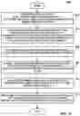 Fig. 07 - Methods, systems, and media for testing insider threat detection systems