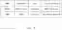Fig. 05 - SECURITY ASSESSMENT APPARATUS, SECURITY ASSESSMENT METHOD, AND NON-TRANSITORY COMPUTER READABLE MEDIUM