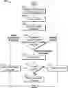 Fig. 01 - Intelligent display of content