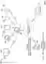 Fig. 02 - Intelligent display of content