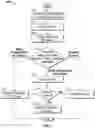 Fig. 04 - Intelligent display of content