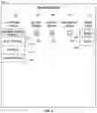Fig. 05 - Intelligent display of content
