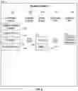 Fig. 07 - Intelligent display of content
