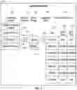 Fig. 08 - Intelligent display of content