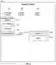Fig. 09 - Intelligent display of content