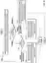 Fig. 11 - Intelligent display of content