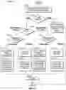 Fig. 12 - Intelligent display of content