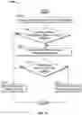 Fig. 17 - Intelligent display of content