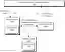 Fig. 01 - Multi-touch attribution and control group creation using private commutative encrypted match service