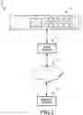 Fig. 02 - Offline data storage device