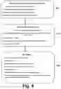 Fig. 06 - Methods and systems for detecting ransomware attack in incremental backdrop
