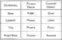 Fig. 01 - Information management device, information management system and information management method