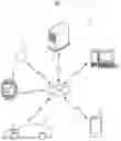 Fig. 02 - Information management device, information management system and information management method