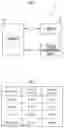 Fig. 03 - Information management device, information management system and information management method