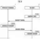 Fig. 04 - Information management device, information management system and information management method