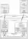 Fig. 01 - Data security