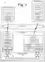 Fig. 02 - Data security
