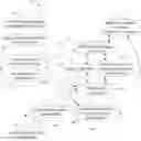 Fig. 01 - COMPREHENSIVE CONFIDENTIAL INFORMATION MANAGEMENT AND COMMUNICATION