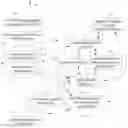 Fig. 02 - COMPREHENSIVE CONFIDENTIAL INFORMATION MANAGEMENT AND COMMUNICATION