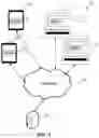 Fig. 02 - Privacy-preserving data collection