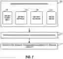 Fig. 08 - Privacy-preserving data collection