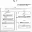 Fig. 02 - ANONYMIZATION-PROCESSING EVALUATION SYSTEM, ANONYMIZATION-PROCESSING EVALUATION METHOD, AND COMPUTER READABLE MEDIUM